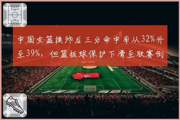 中国女篮换帅后三分命中率从32%升至39%，但篮板球保护下滑至联赛倒数第三